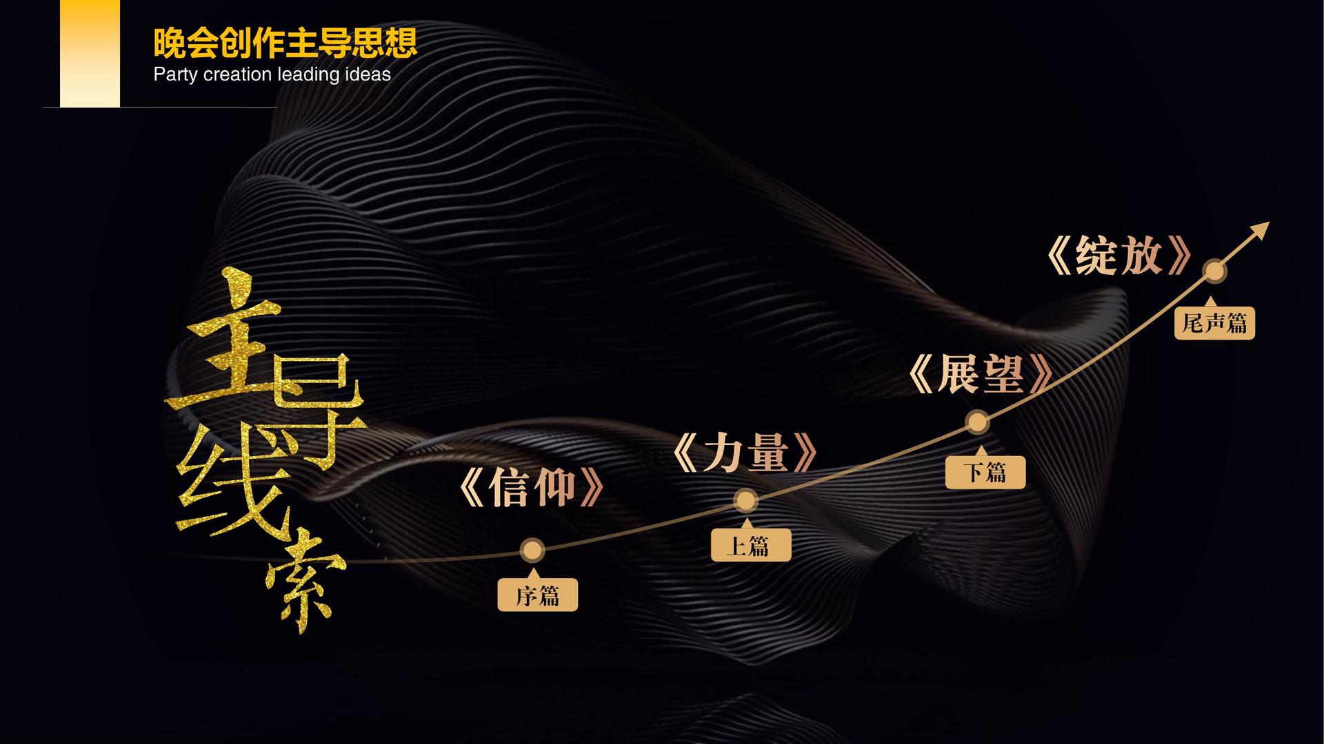 双人舞作品《之间》